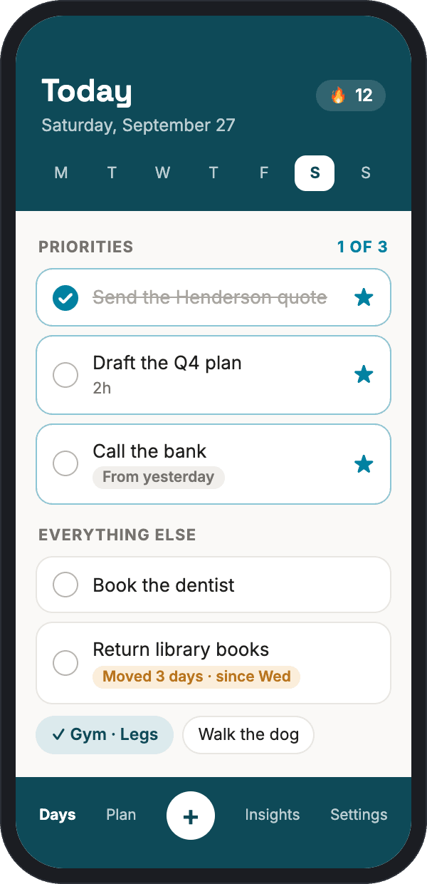 The Signl List Today screen: three priorities, two other to-dos, and routines.