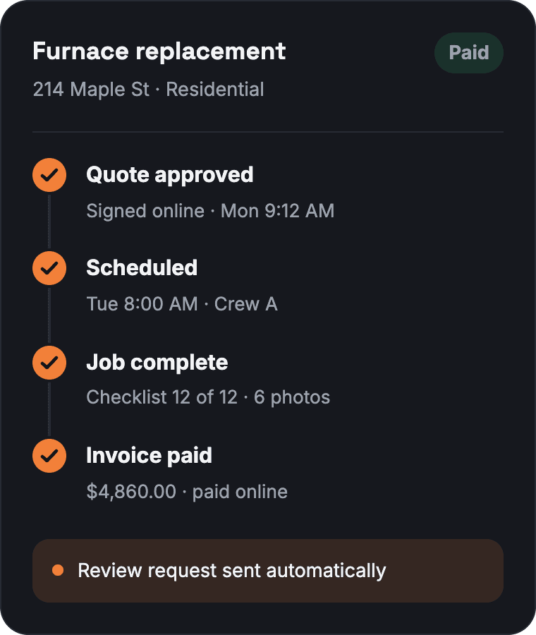 A Valve job from signed quote to paid invoice, with a review request sent automatically.